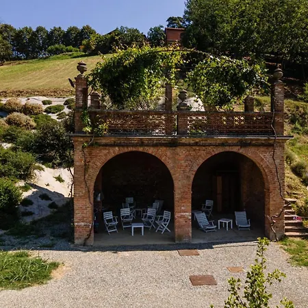 Le Corti Di San Rocco *